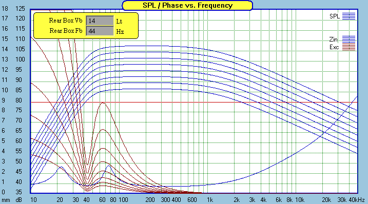 SR71-powerhandling-vented-fullrange.gif