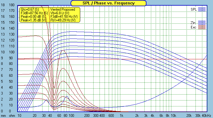 ZBM4-powerhandling-vented-fullrange.gif