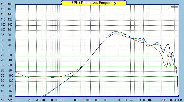hornconversion-PE10waveguide-D26NC55.gif